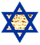 Spinning Matzah